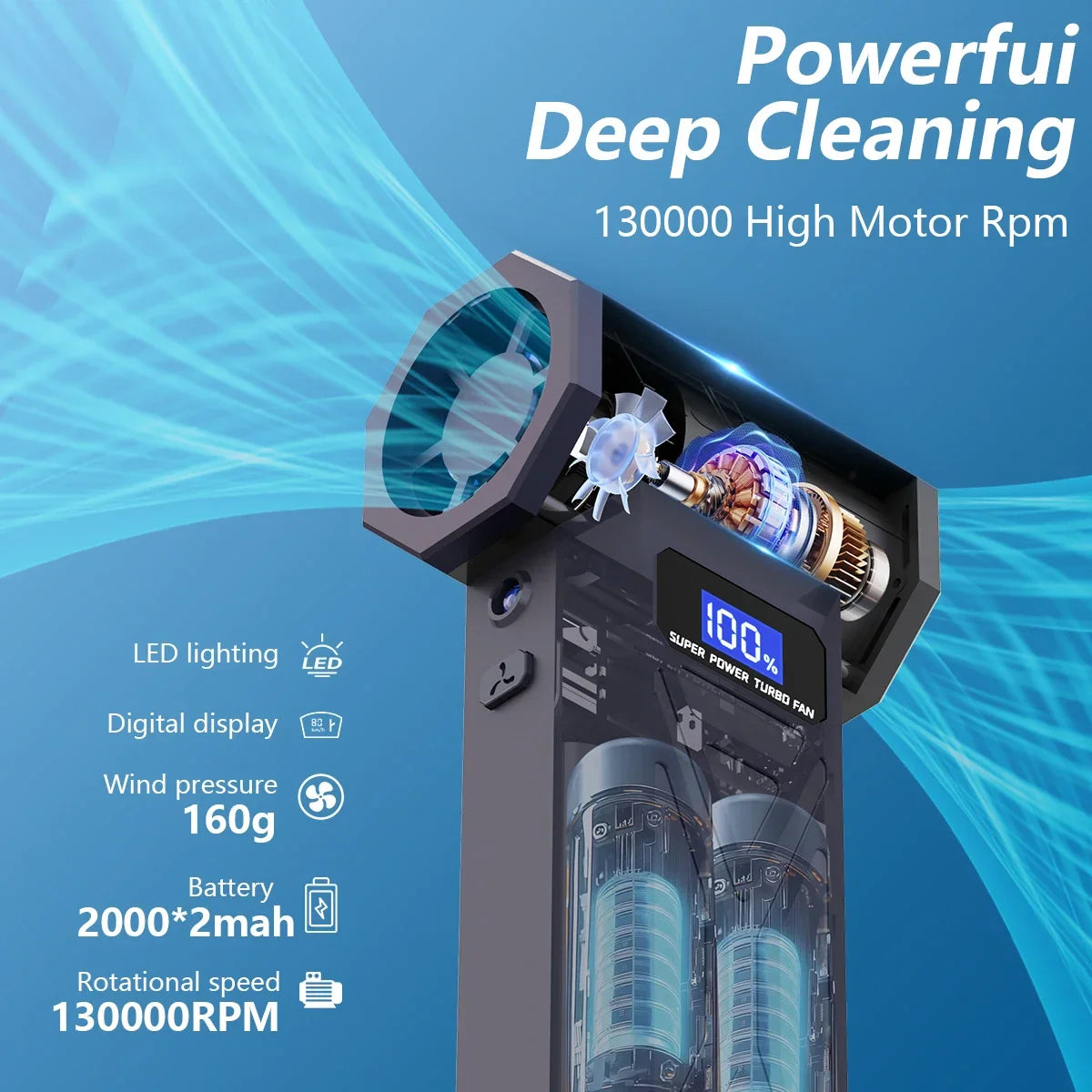Turbo Blower Jet