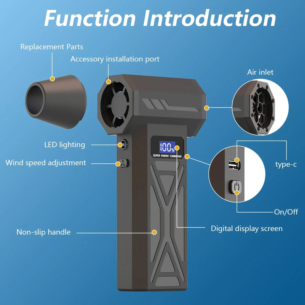 Turbo Blower Jet