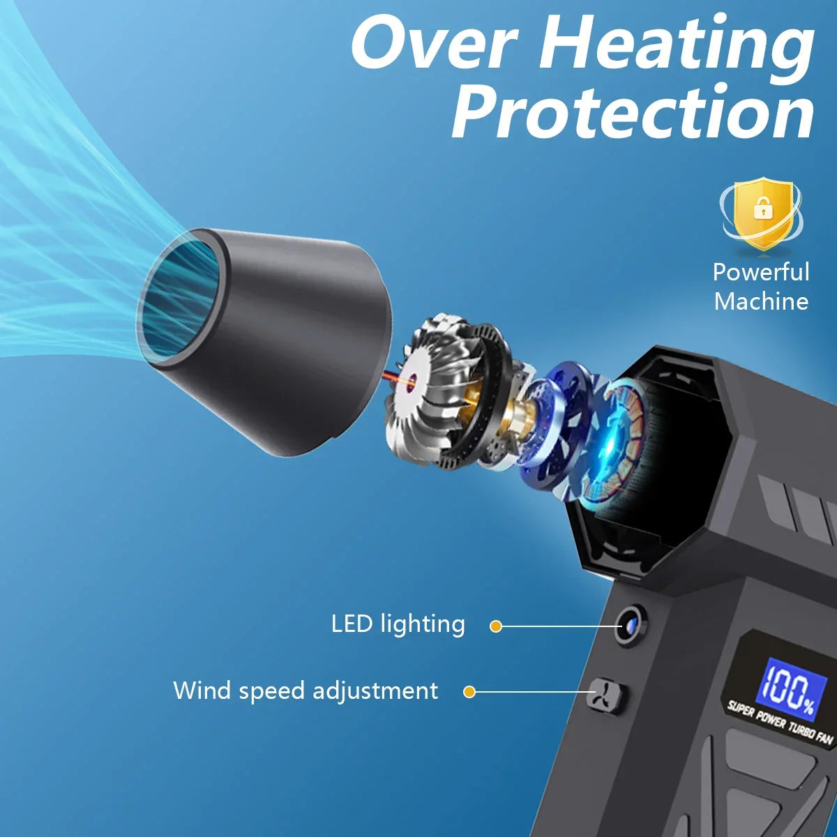 Turbo Blower Jet