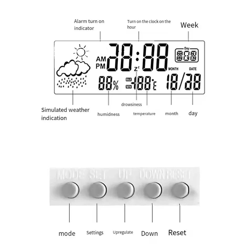 Smart LED Weather Station Clock
