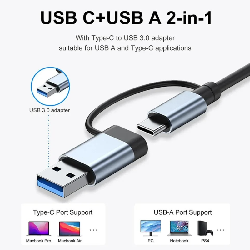 Multiport Adapter